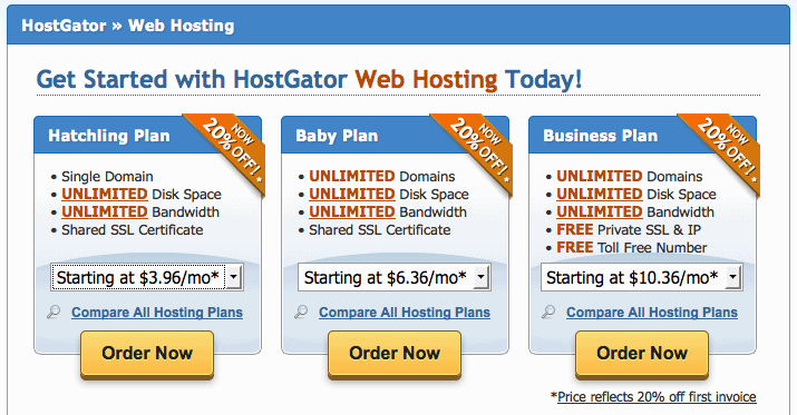 How To Start a WordPress Blog on HostGator - Step by Step Process Picture