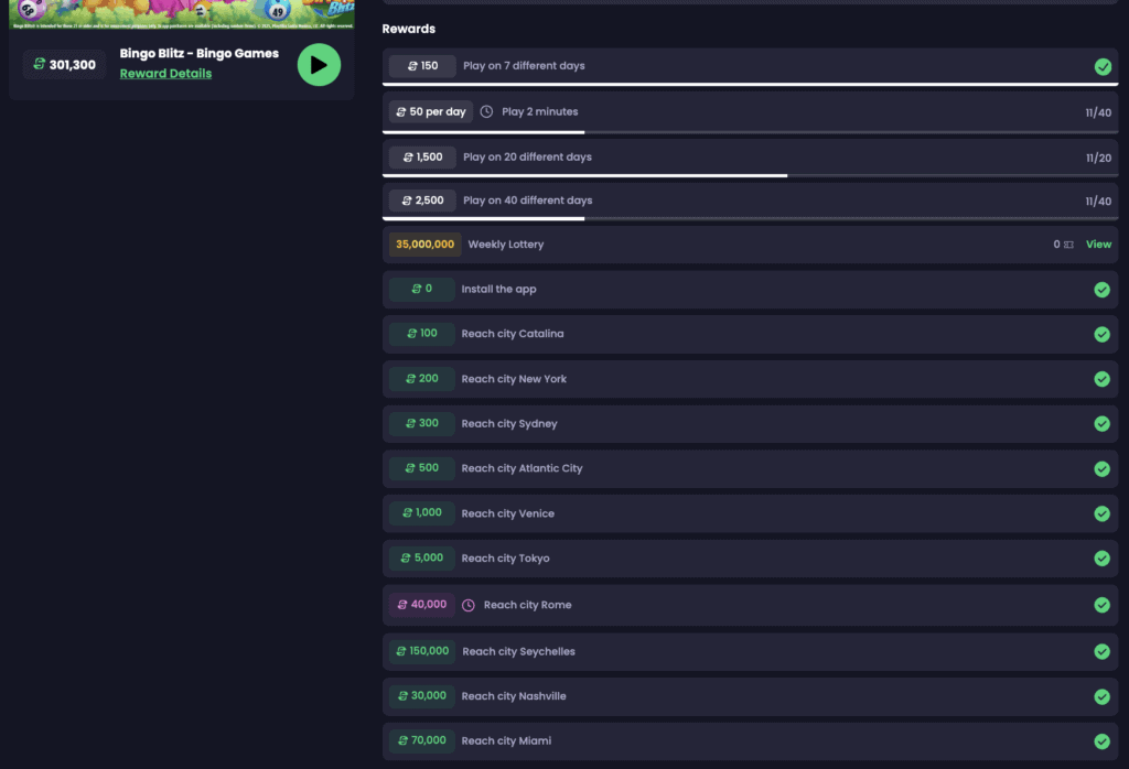 This is a screenshot of my rewards tracker on Freecash. This is nice because you can see what levels and milestones you need to work on in order to make money.